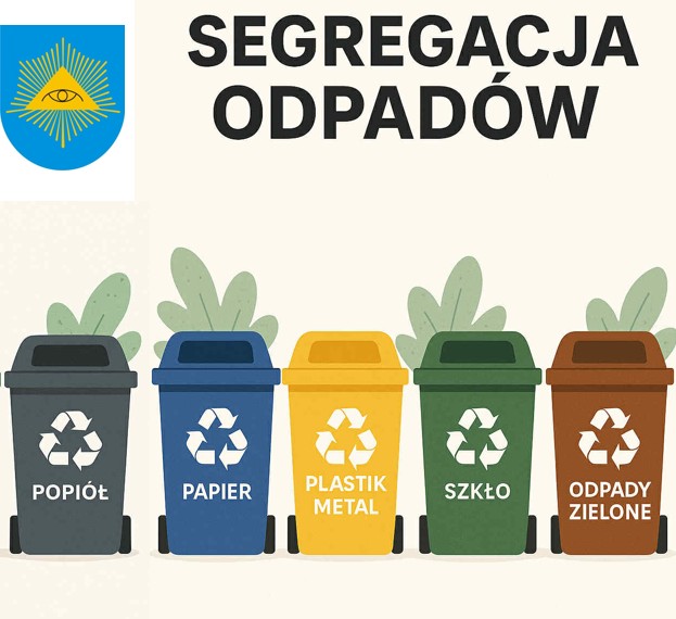 Plakat informacyjny - animacyjny - kosze do segregacji odpadów 