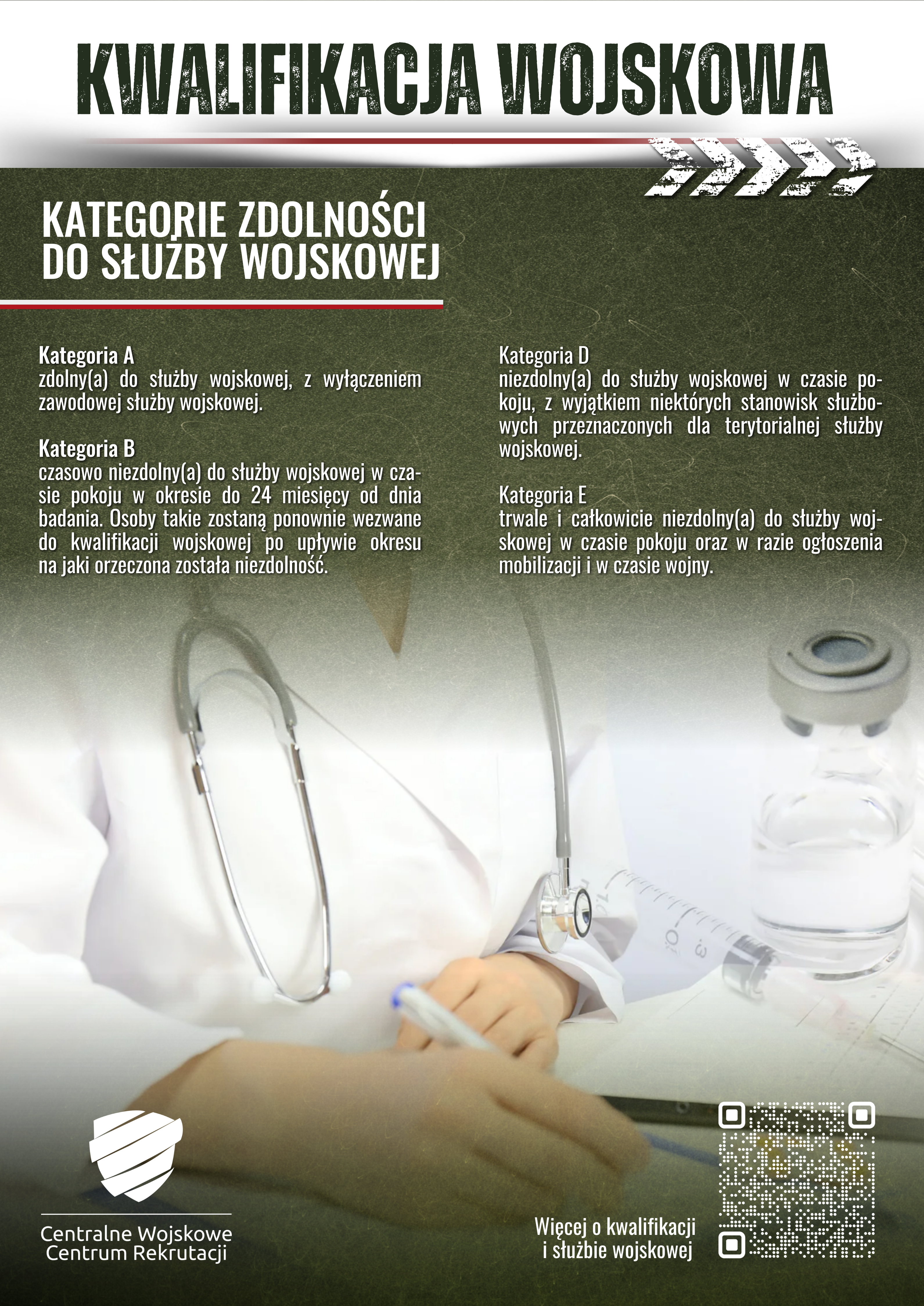 Plakat informacyjny o badaniach - kwalifikacji wojskowej. Na zdjęciu osoba ze stetoskopem. Opis w poście 
