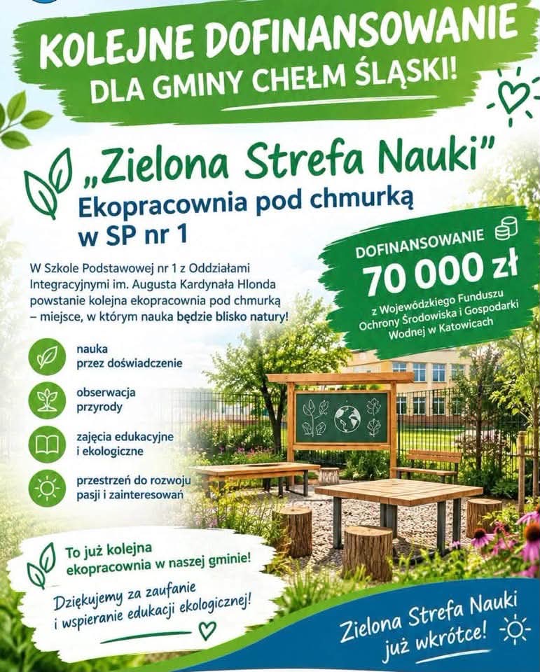Plakat promujący przyznane dofinasowanie - opis w poście 