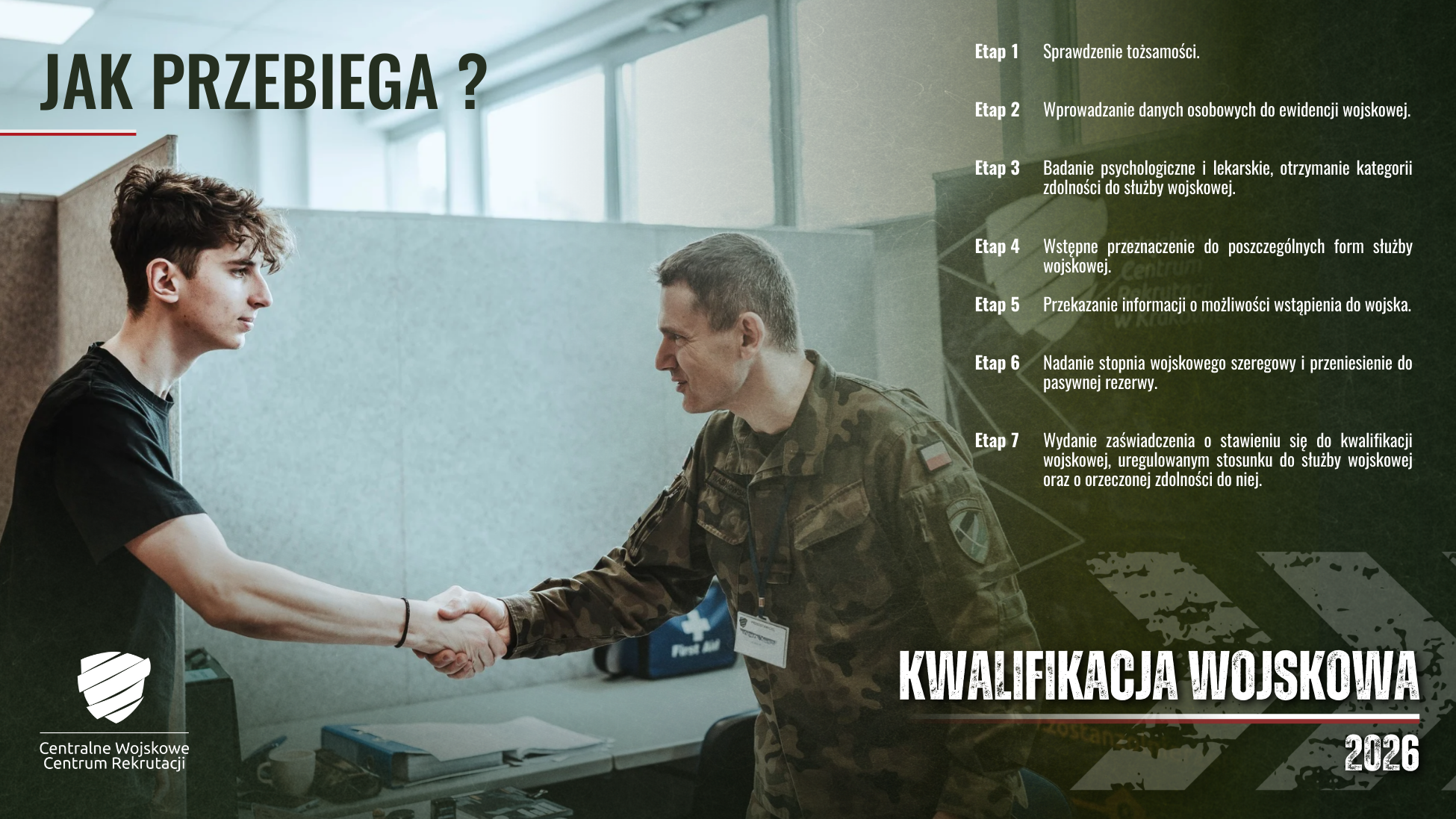 Plakat informacyjny ze zdjęciem żołnierza i młodego chłopaka podający sobie dłonie . Opis w poście 