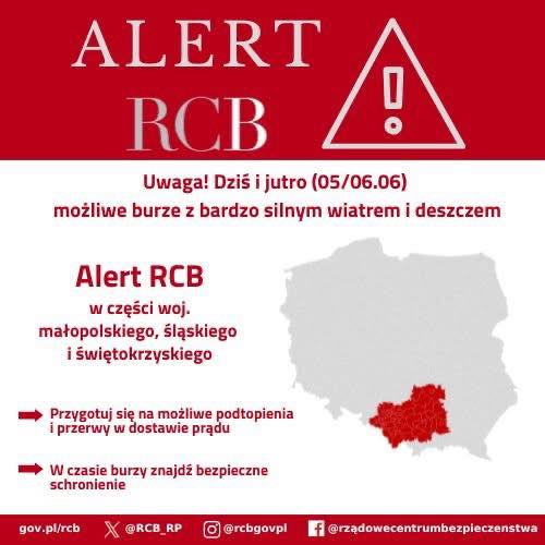 Mapa Polski pokazująca zagrożenia pogodowe 