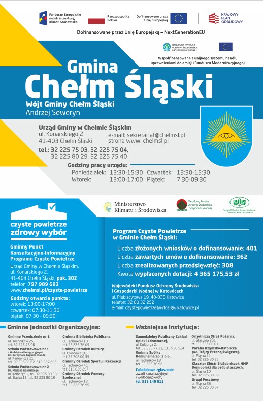 Plakat promujący Czyste powietrze. Informacje w poście. 