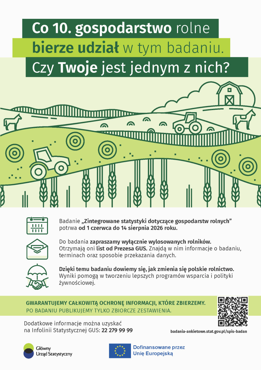 Plakat animacyjny promujący badanie. Na nim opis i rysunki dotyczące rolnictwa i spisu. 